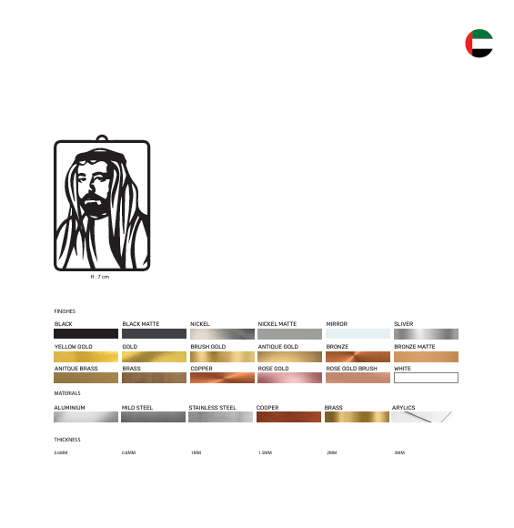 Sheikh Sultan Bin Mohammed Al Qasimi